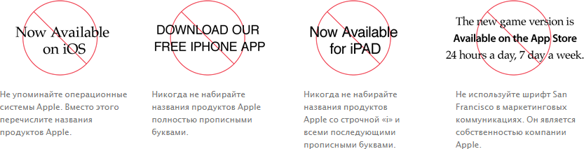 начать разработку приложения | Мобильная разработка | Что нужно для публикации iOS-приложения в App Store 37