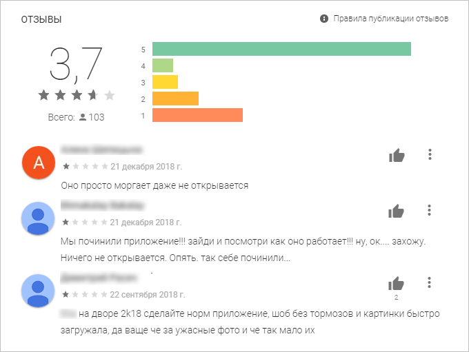 AR/VR | Мобильная разработка | Мобильная разработка: от идеи до оценки стоимости 50