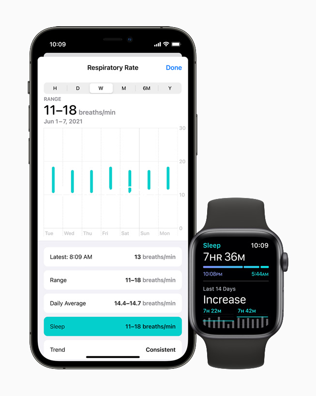 watchOS 8 | watchOS 8: новые функции доступа, возможности подключения и практики осознанности 3
