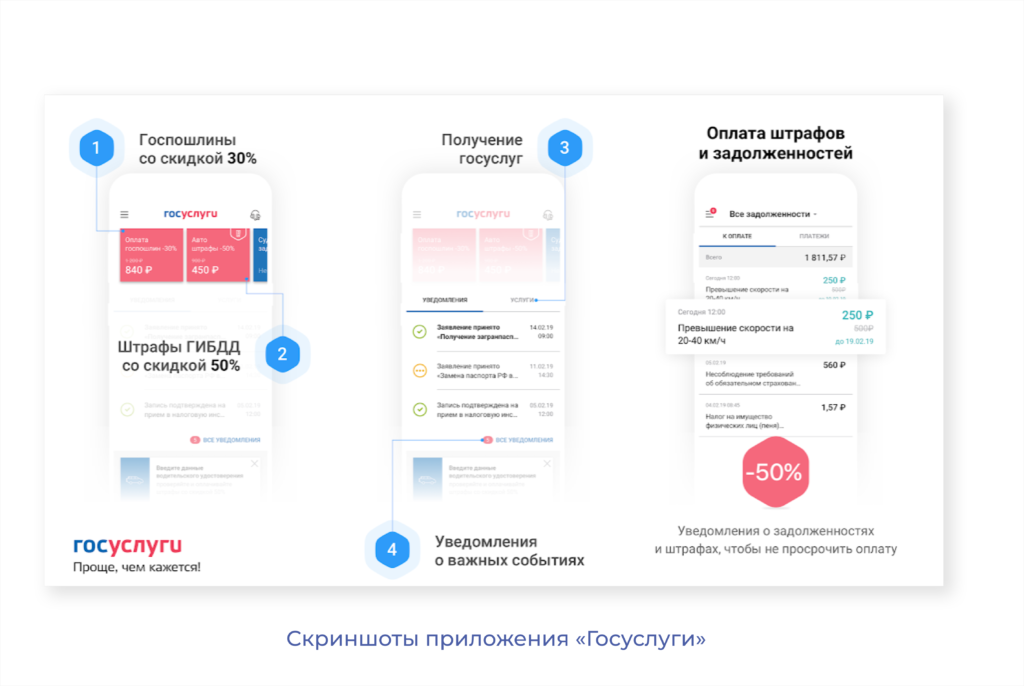 | Как подготовить скриншоты и видео для приложения в App Store и Google Play 4